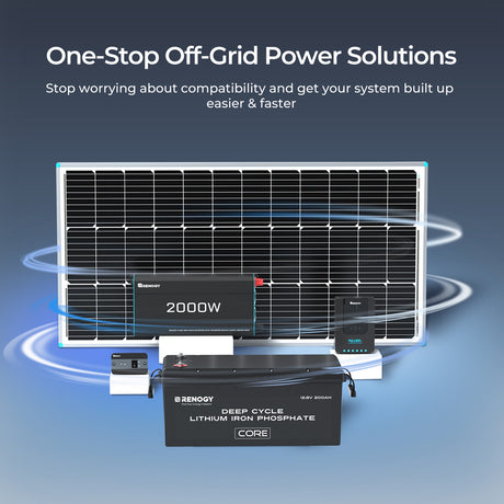 12V 200Ah Core Series Deep Cycle Lithium Iron Phosphate Battery