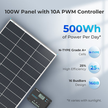 100W 12V Monocrystalline Solar Starter Kit w/Wanderer 10A Charge Controller