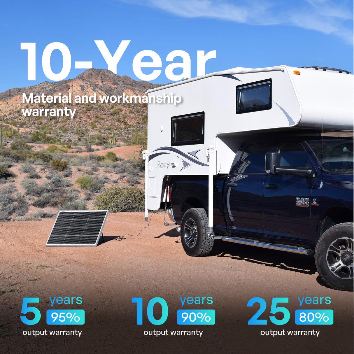 Panneau solaire monocristallin 50 W 12 V (nouvelle édition)