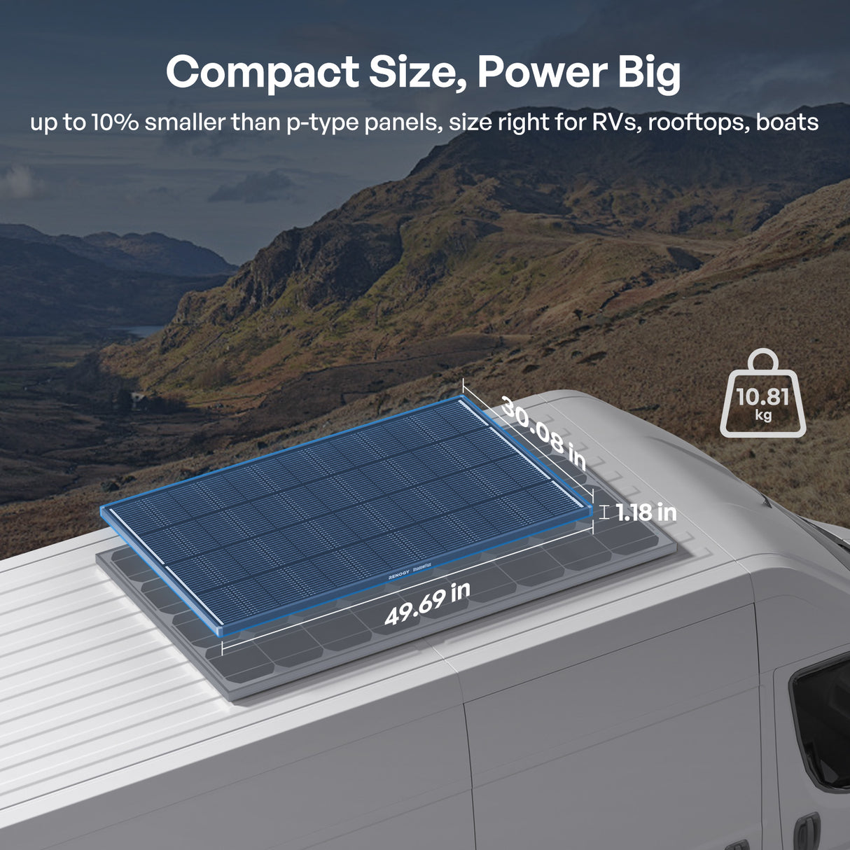 ShadowFlux Solar Panel compact design delivers high power output