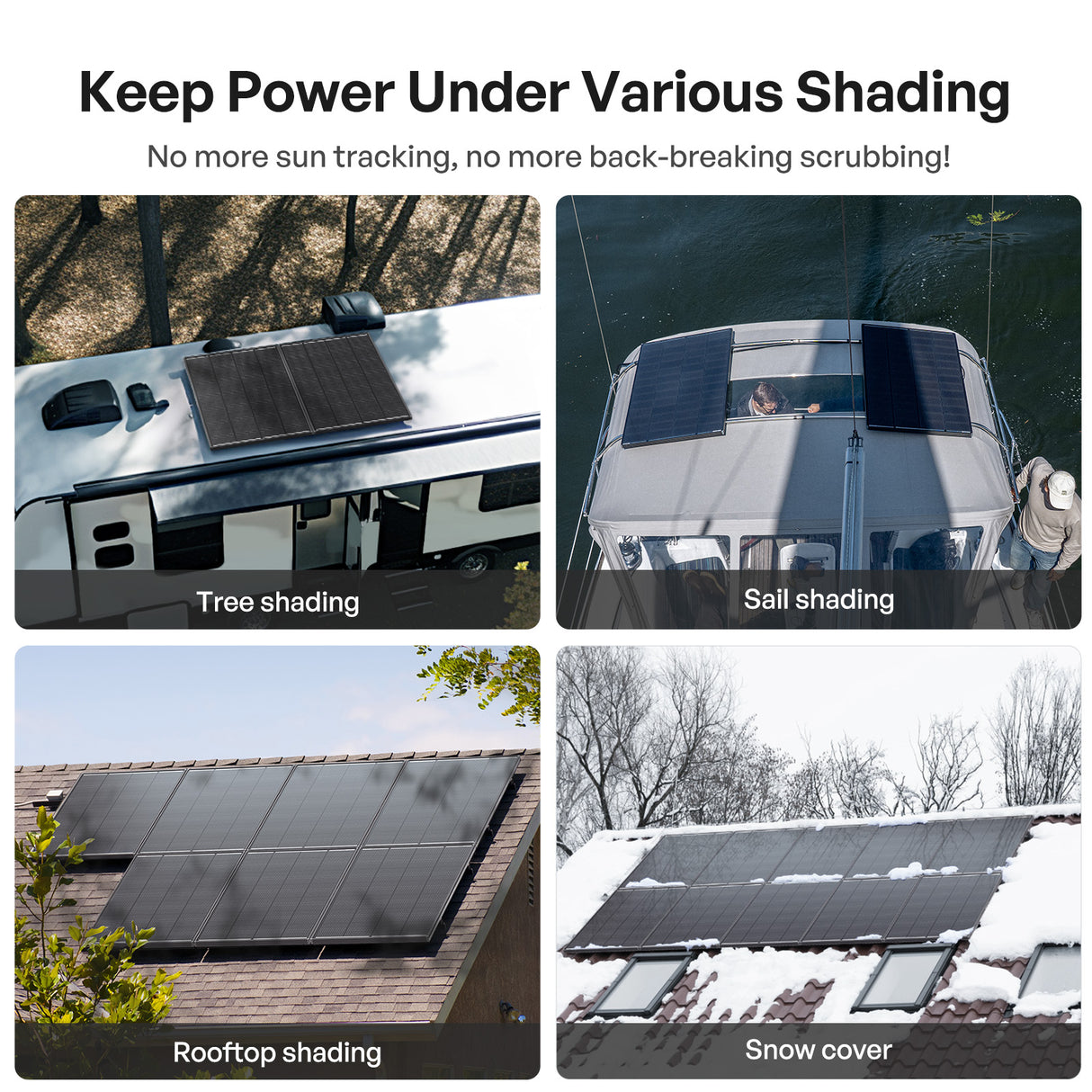 ShadowFlux Solar Panel maintains power under shade