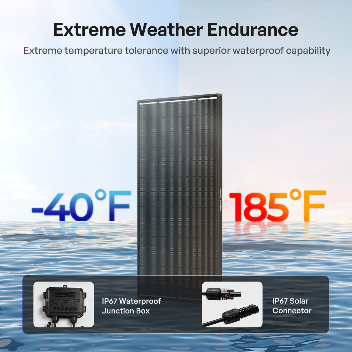 ShadowFlux Solar Panel durable IP67 waterproof for harsh conditions