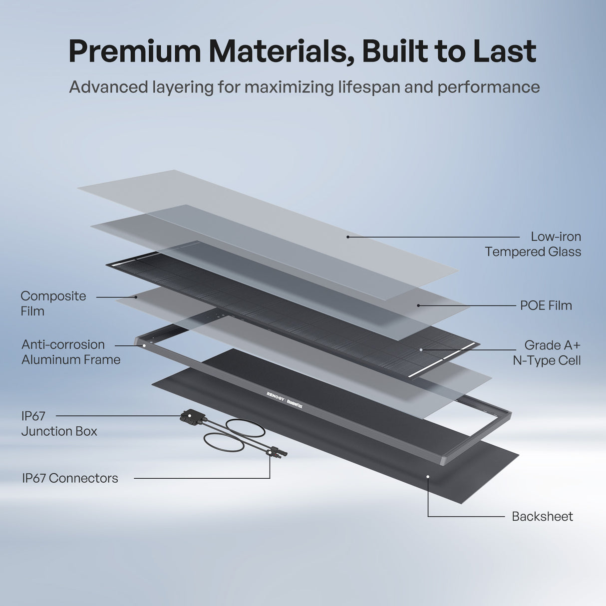 ShadowFlux Solar Panel high quality tempered glass and aluminum frame