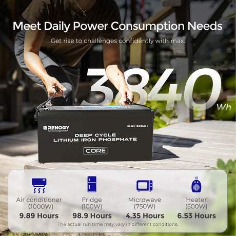 Core - 12V 100Ah/300Ah LiFePO4 Battery w/ self-heating function