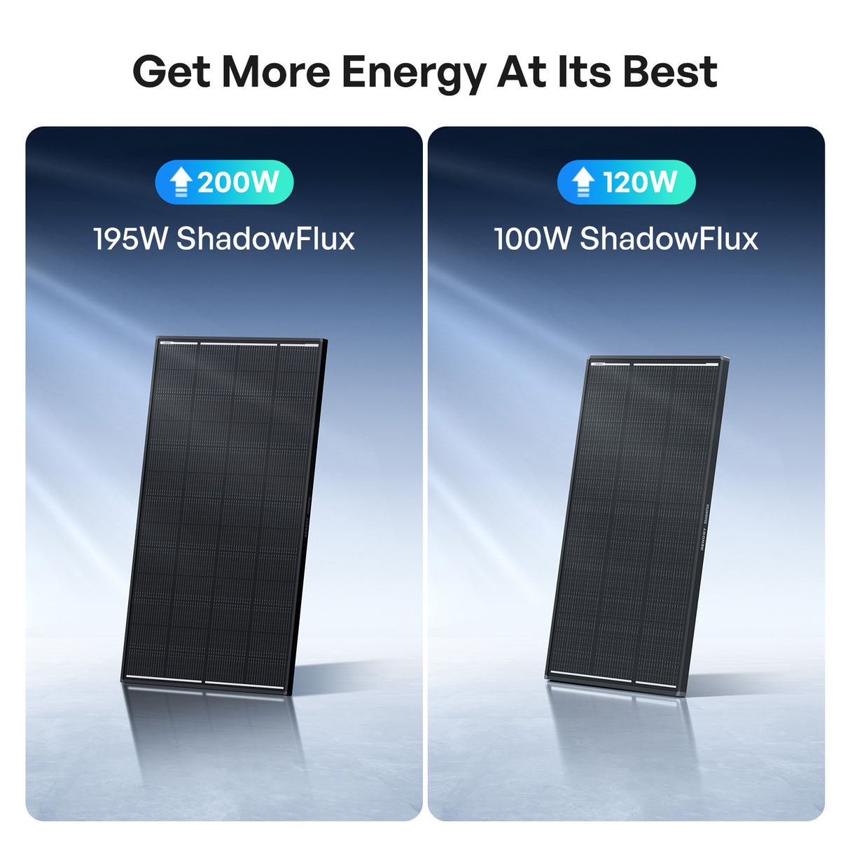 200W ShadowFlux Solar Panel delivers higher energy output
