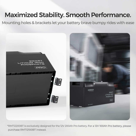 Mounting Brackets for 12V 200Ah Pro LiFePO4 Batteries (Set of 4)