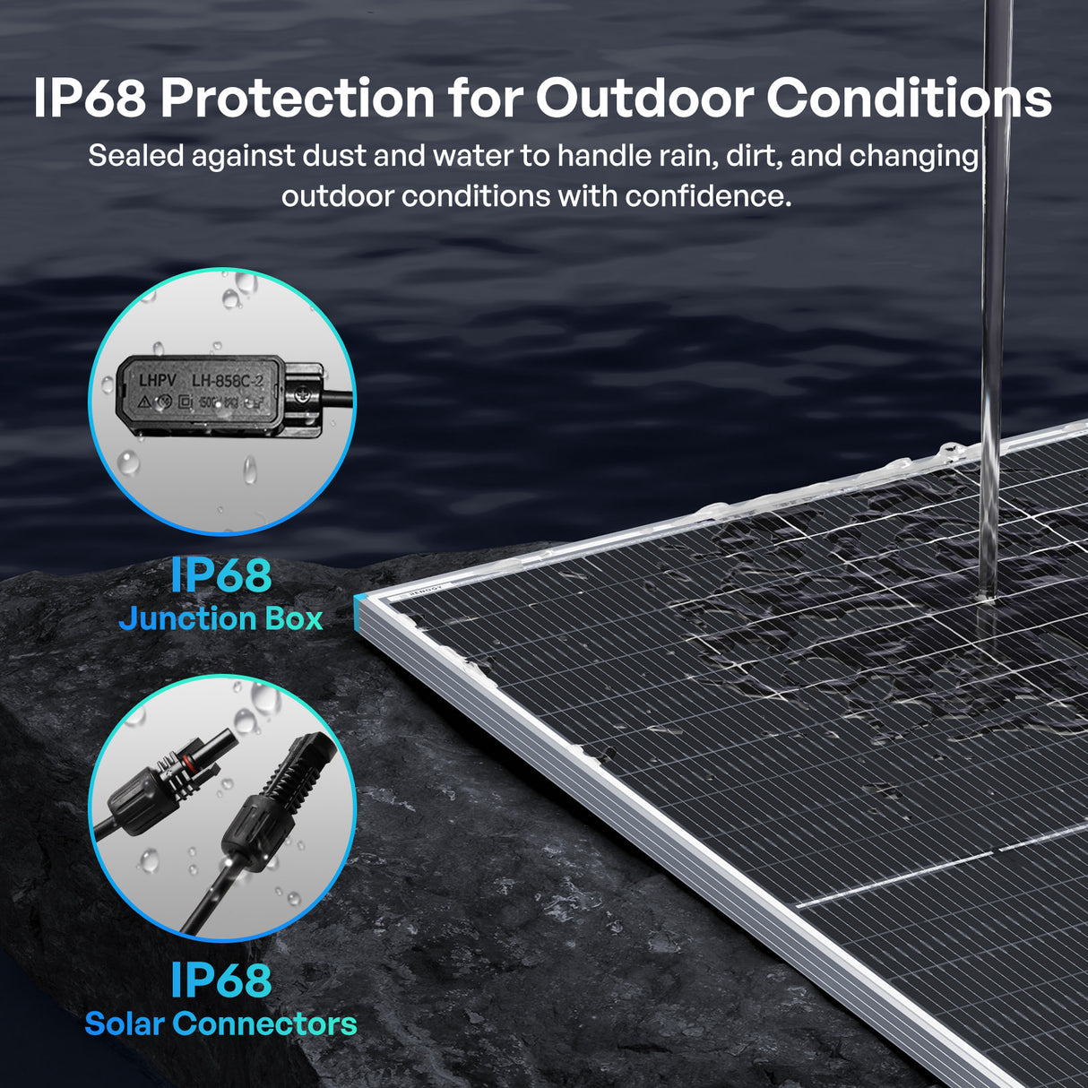 100/195W N-Type Bifacial Solar Panel