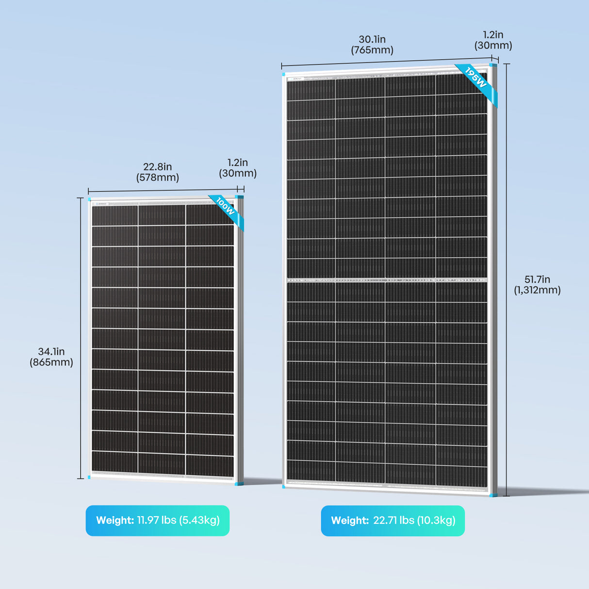 100/195W N-Type Bifacial Solar Panel