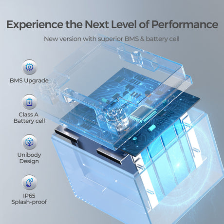 Experienc the Next Level of Performance