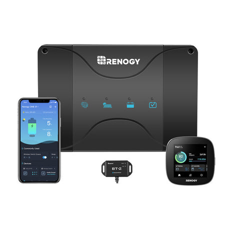 Smart Bundle