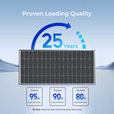 Panneau solaire monocristallin 200 watts 12 volts remis à neuf 