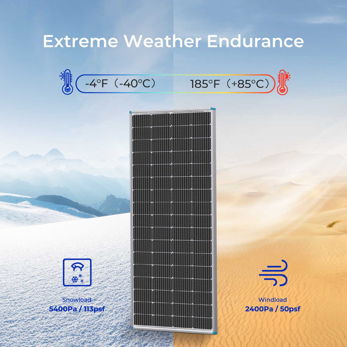 Panneau solaire monocristallin 200 watts 12 volts remis à neuf 