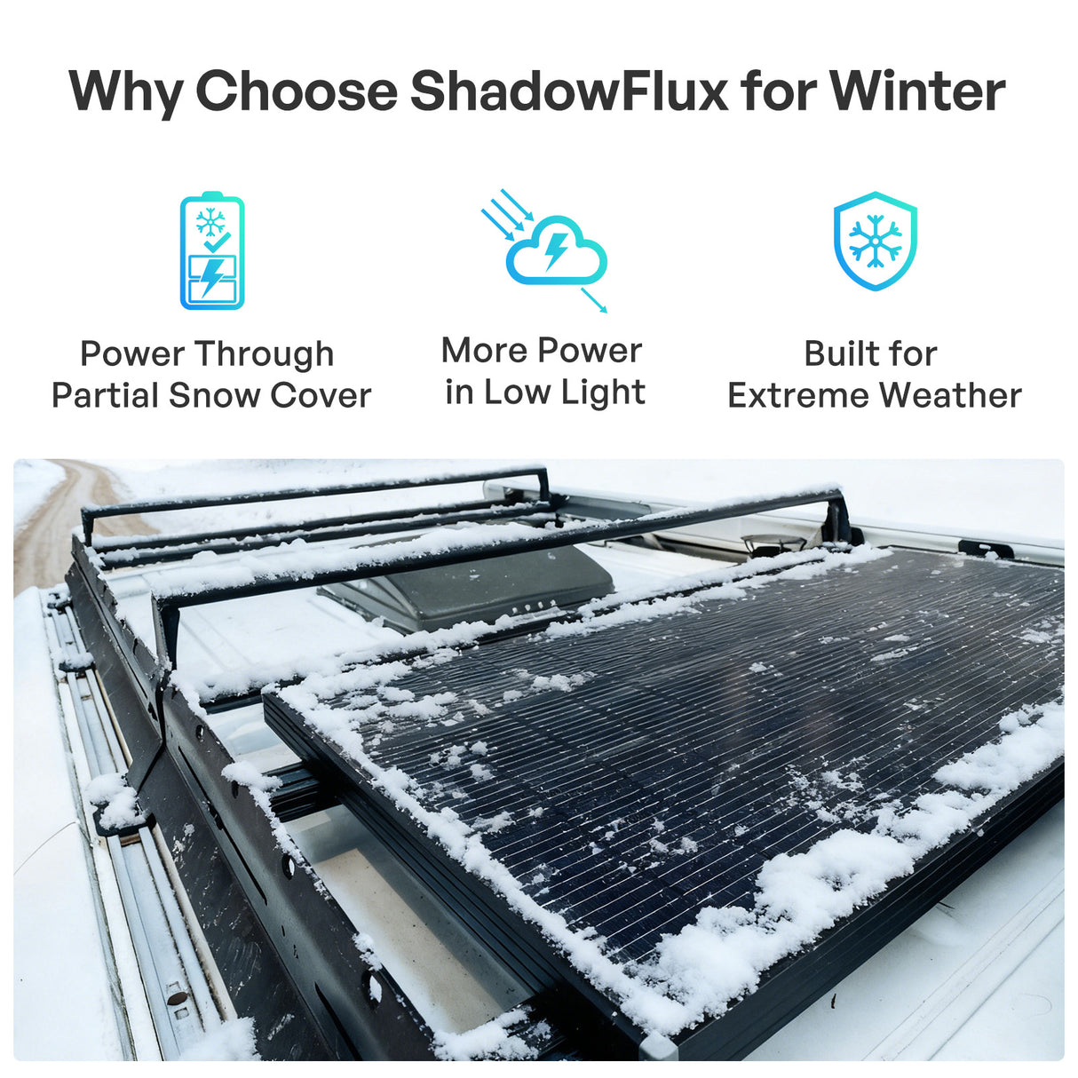 ShadowFlux 100/195W N-Type Anti-Shading Solar Panel