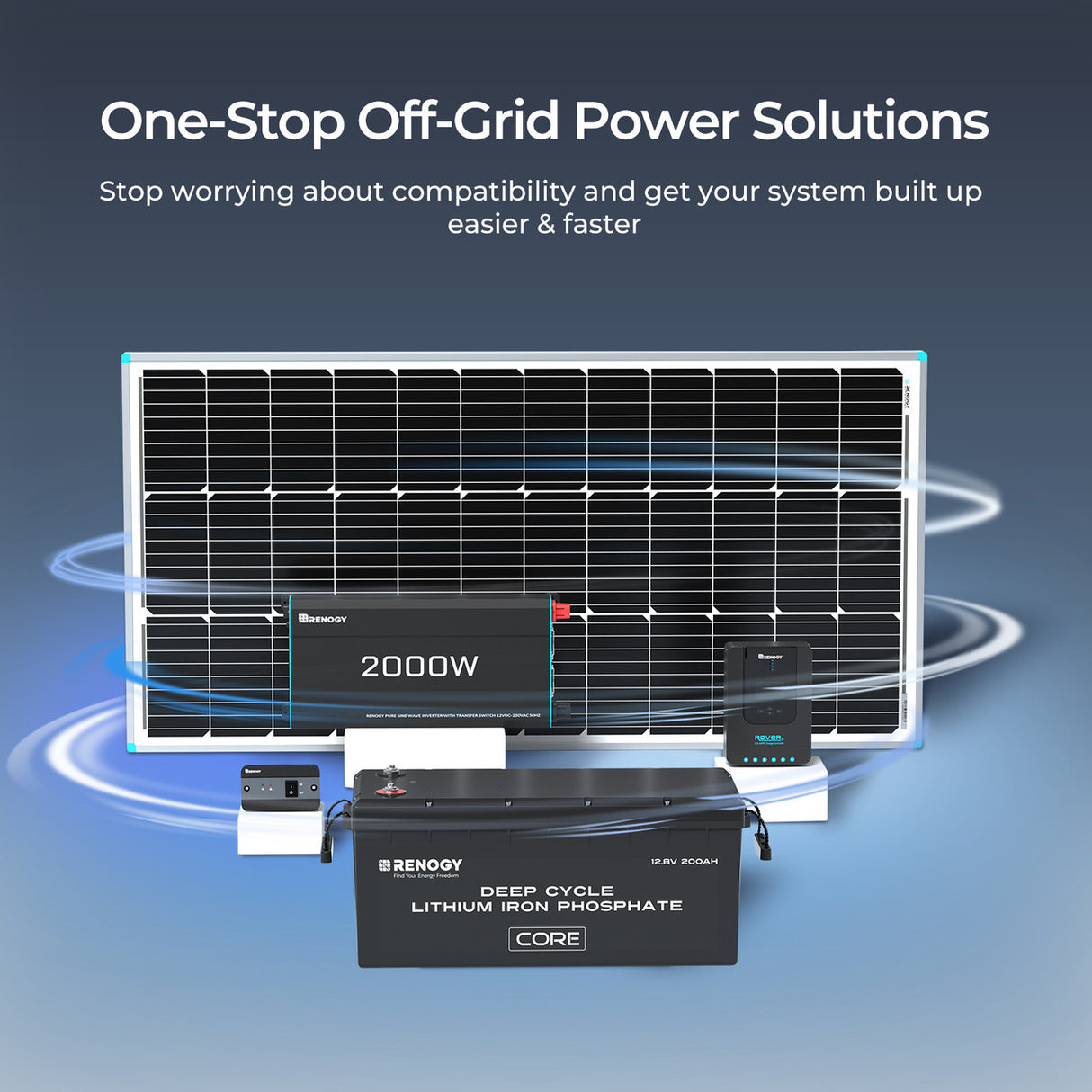 12V 200Ah Core Series Deep Cycle Lithium Iron Phosphate Battery