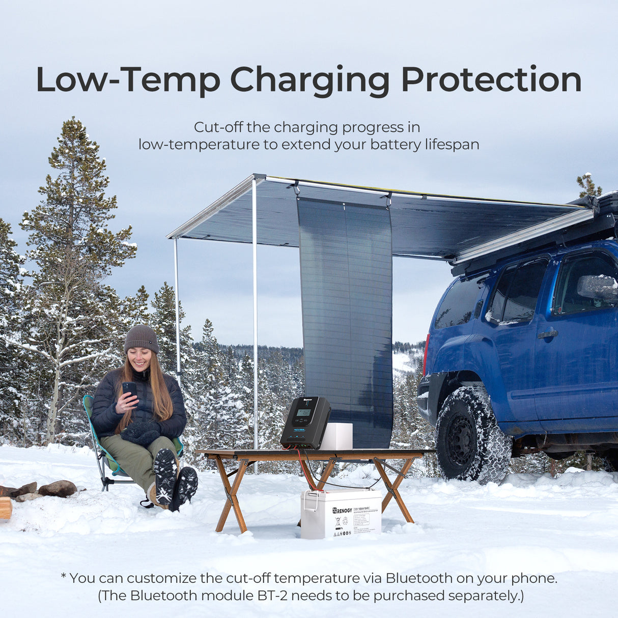 200W Premium Solar Kit w/N-Type Panel and 20A MPPT Controller