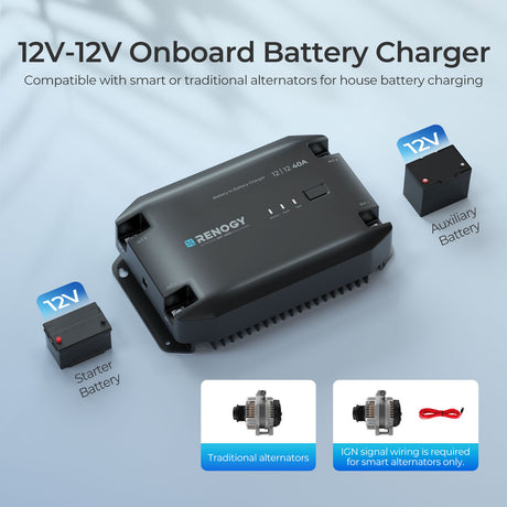 12V 40A DC to DC Battery Charger (New Edition)