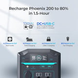 Renogy 200 Portable Power Station