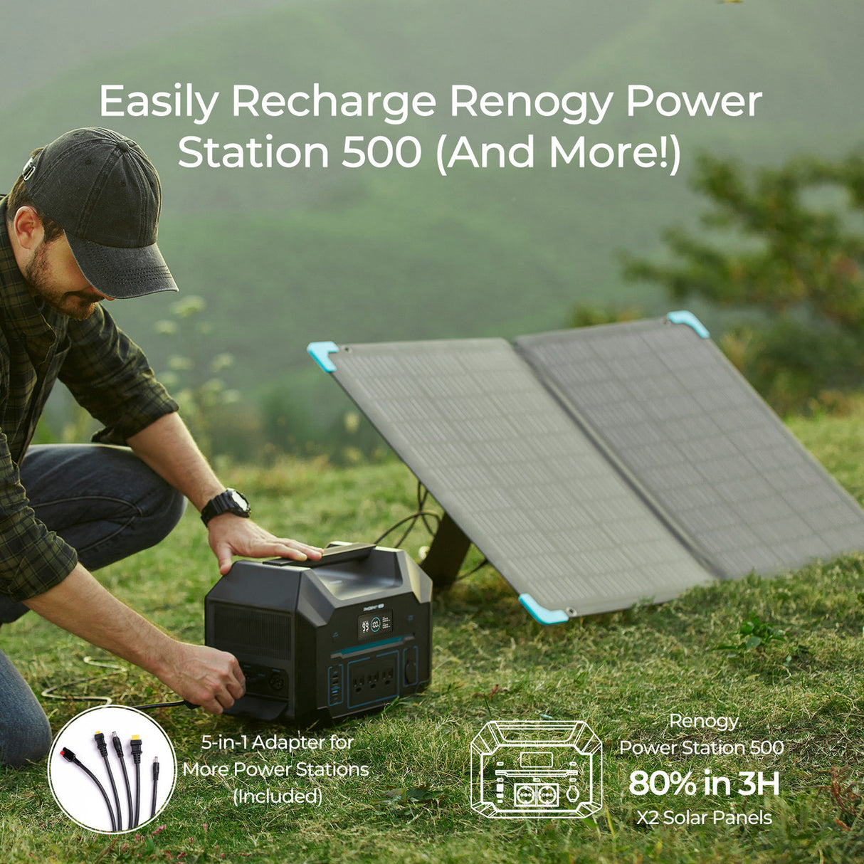 E.FLEX 120W Portable Solar Panel