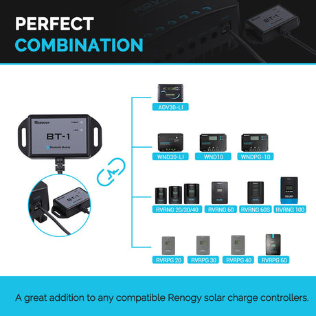 Renogy BT-1 Bluetooth Module