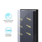 Renogy 30 Watt 12 Volt Monocrystalline Solar Panel (New Edition)