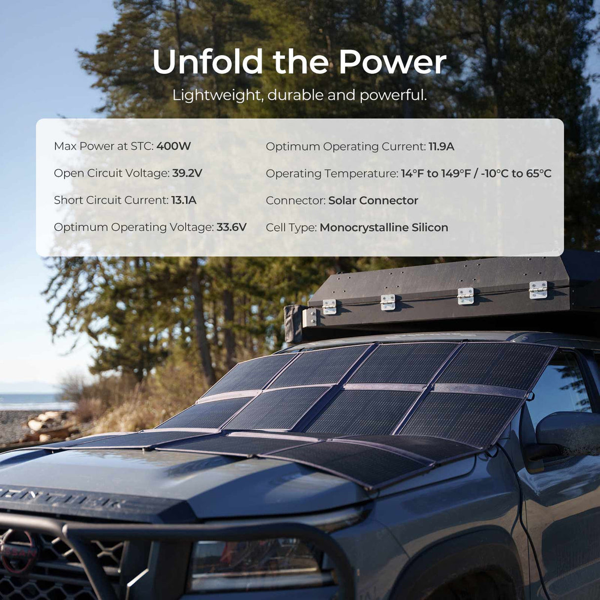 Renogy 400W Solar Panel Blanket