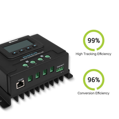 Rover ELITE 40A MPPT Solar Charge Controller 12V/24V