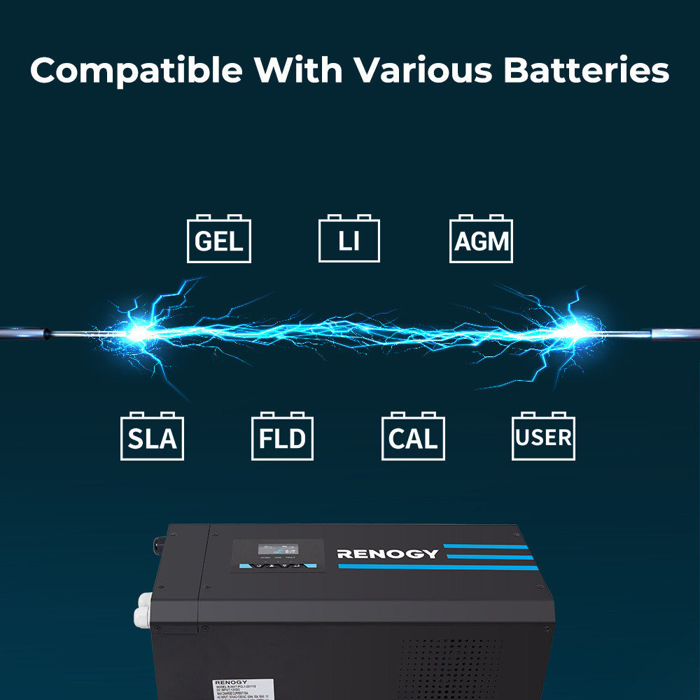 2000W 12V Pure Sine Wave Inverter Charger w/ LCD Display
