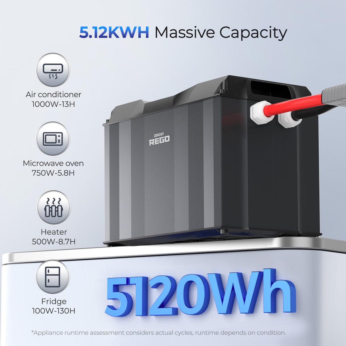 12V 400Ah REGO Lithium Iron Phosphate Battery