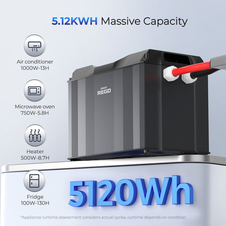 12V 400Ah REGO Lithium Iron Phosphate Battery