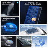 Renogy 195W ShadowFlux Anti-shading N-Type Solar Panel