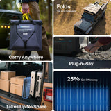 Renogy 200/400W Solar Panel Blanket