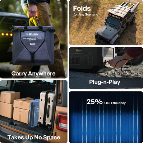 Renogy 200/400W Solar Panel Blanket