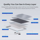 Kit de démarrage solaire monocristallin 100 W 12 V avec contrôleur de charge Wanderer 10 A