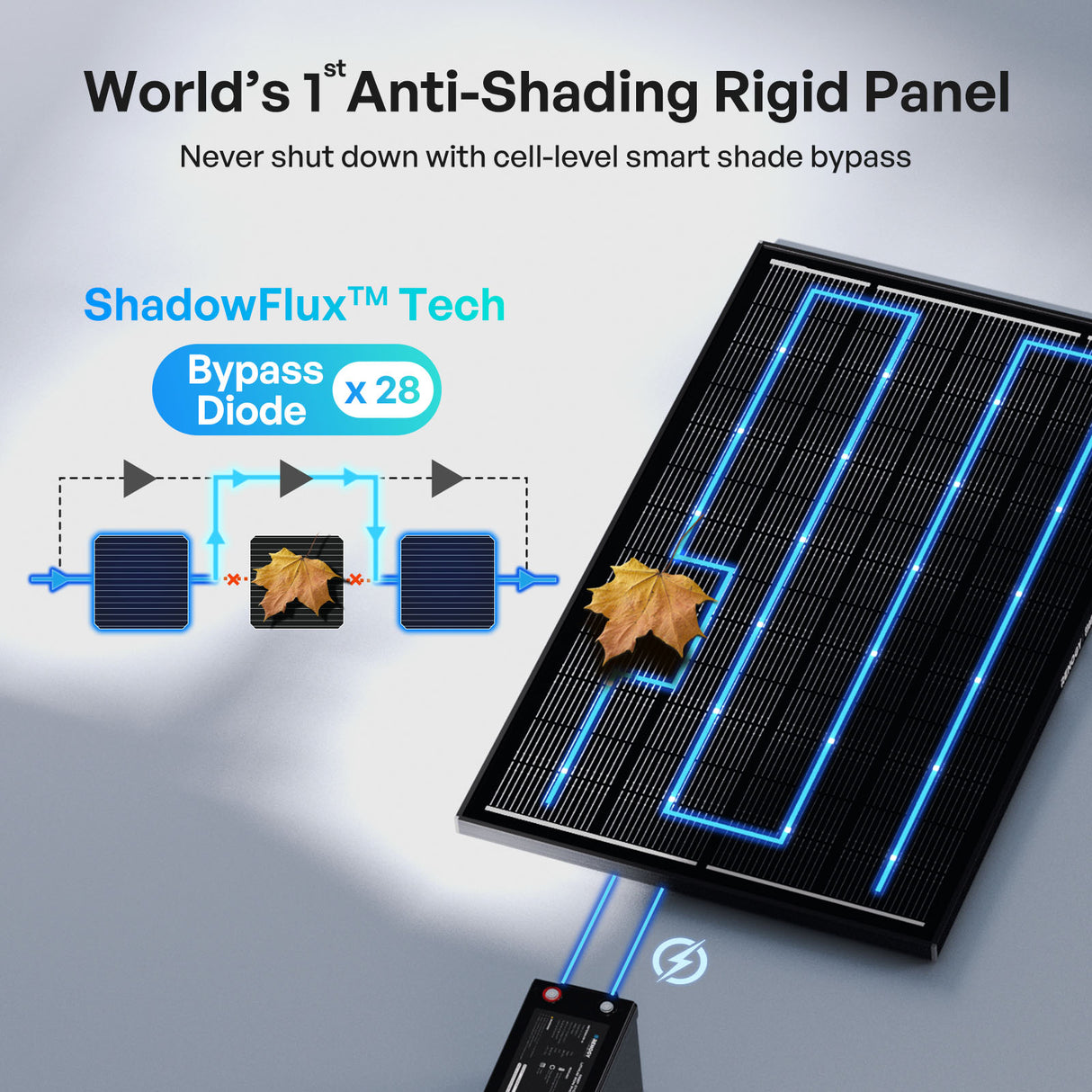 100/195W ShadowFlux Anti-shading N-Type Solar Panel