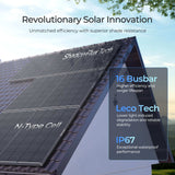 Panneau solaire Renogy ShadowFlux 195 W anti-ombrage de type N