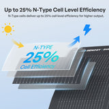 Flexible 100W N-Type High Efficiency Anti-Shading Solar Panel