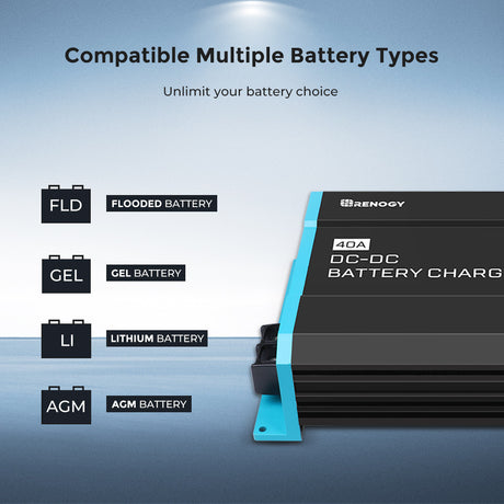 12V 40A DC to DC On-Board Battery Charger