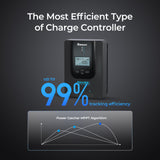 Rover 40Amp MPPT Solar Charge Controller 12V/24V w/ Renogy ONE CORE