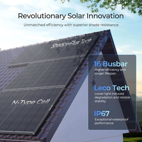 Renogy 195W ShadowFlux Anti-shading N-Type Solar Panel