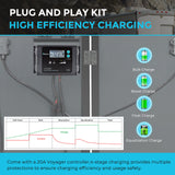 PLUG AND PLAY KIT
HIGN EFFICIENCY CHARING