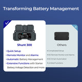 Shunt de batterie RENOGY 300 remis à neuf 