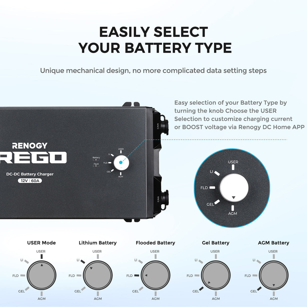 REGO 12V 60A DC-DC Battery Charger