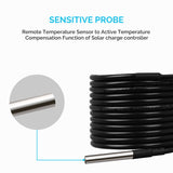 Temperature Sensor