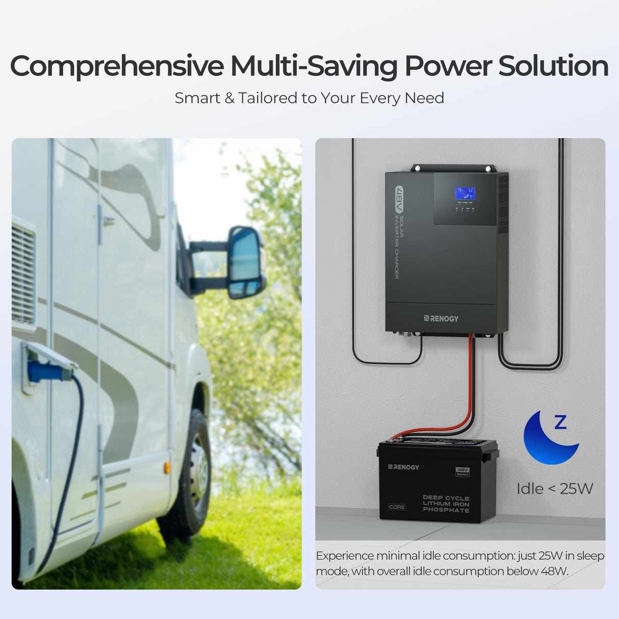 48V 3500W Pure Sine Wave Solar Inverter Charger