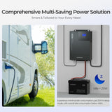 48V 3500W Pure Sine Wave Solar Inverter Charger