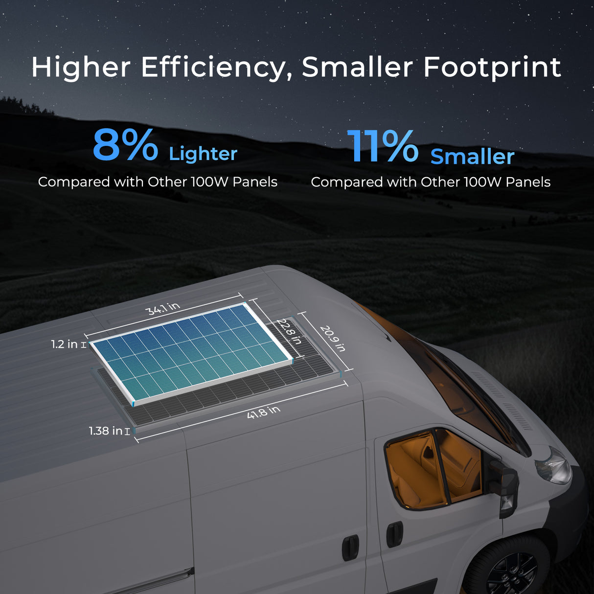 Kit de démarrage solaire monocristallin 100 W 12 V avec contrôleur de charge Wanderer 10 A