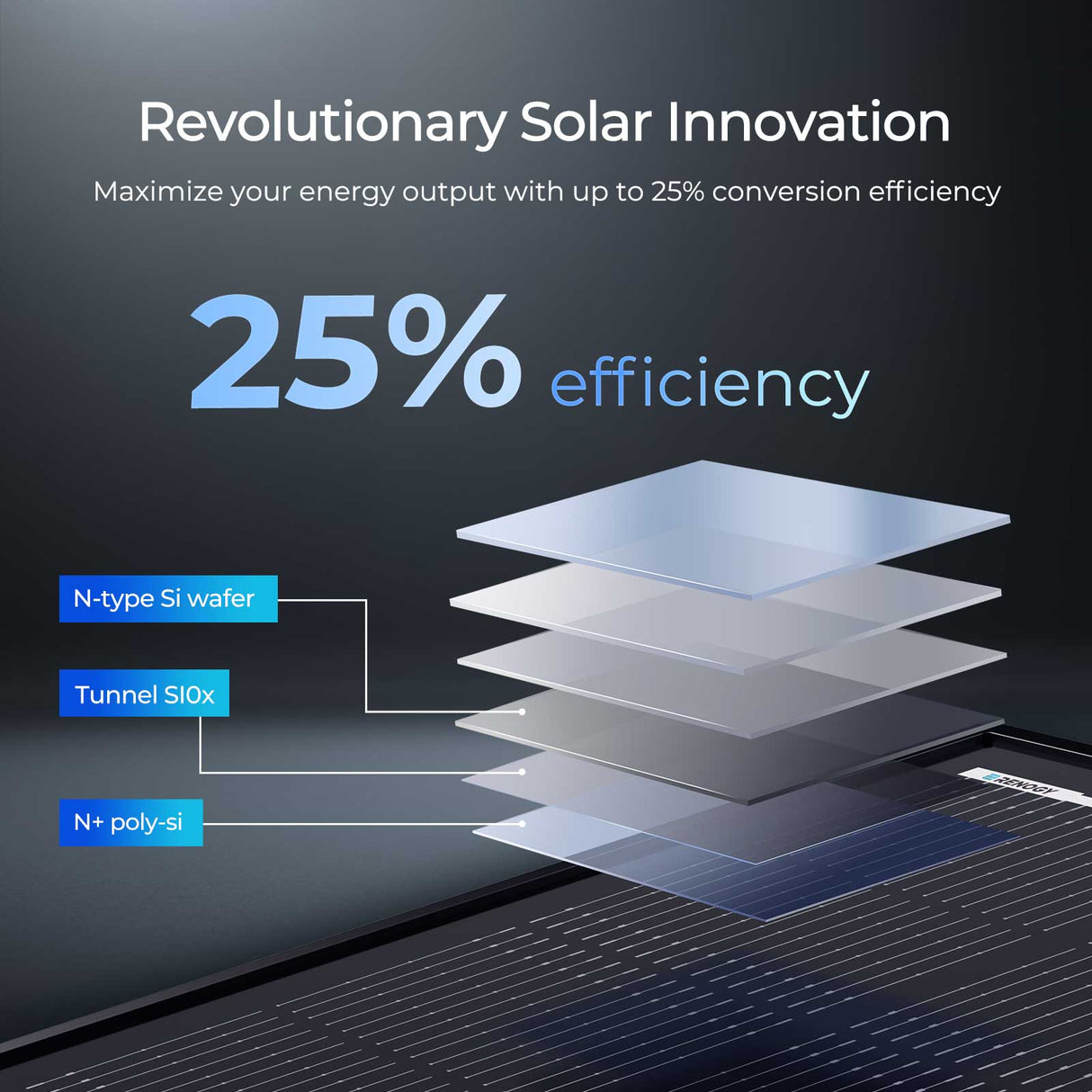 Panneau solaire Renogy ShadowFlux 195 W anti-ombrage de type N