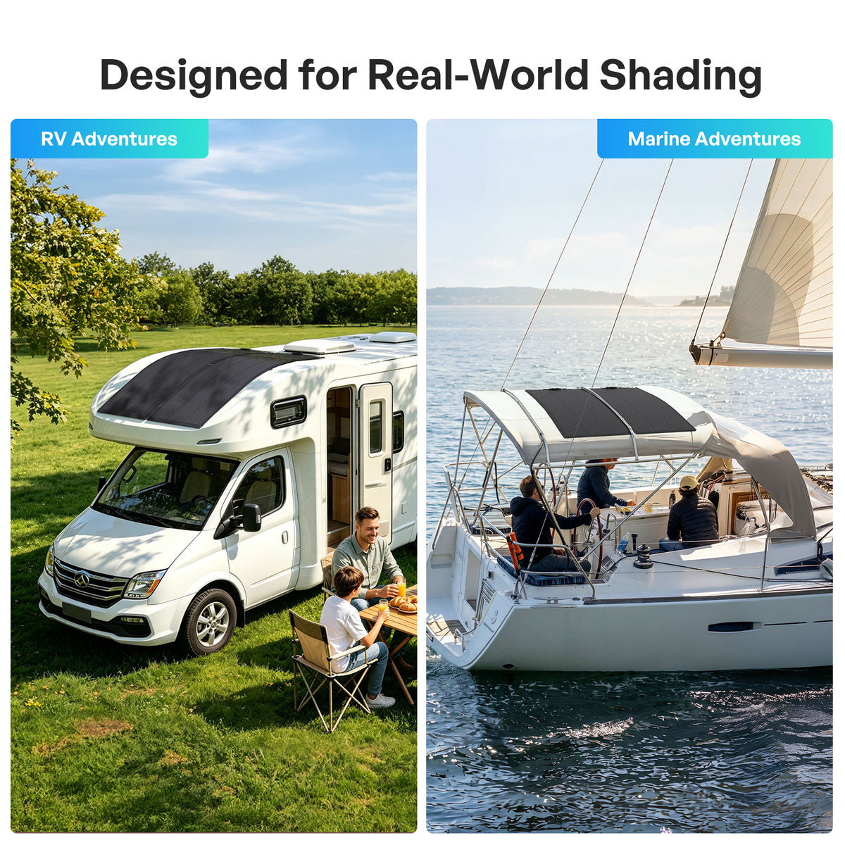 Flexible 100W N-Type High Efficiency Anti-Shading Solar Panel