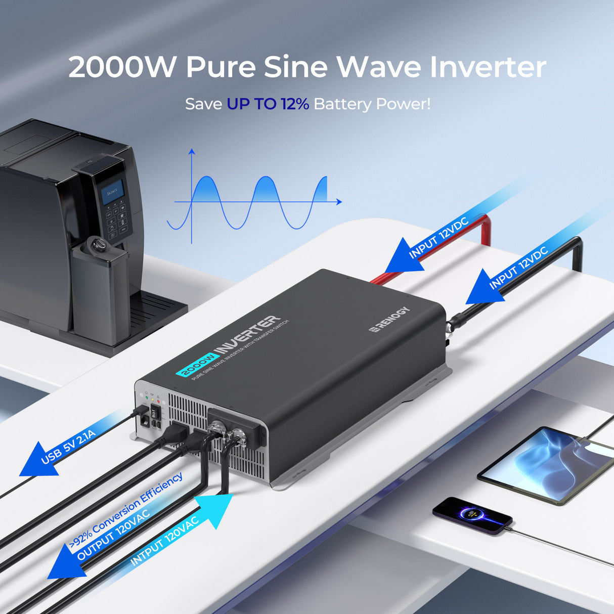 PUH - 12V 2000W Pure Sine Wave Inverter with UPS Transfer Switch and Built-in Bluetooth