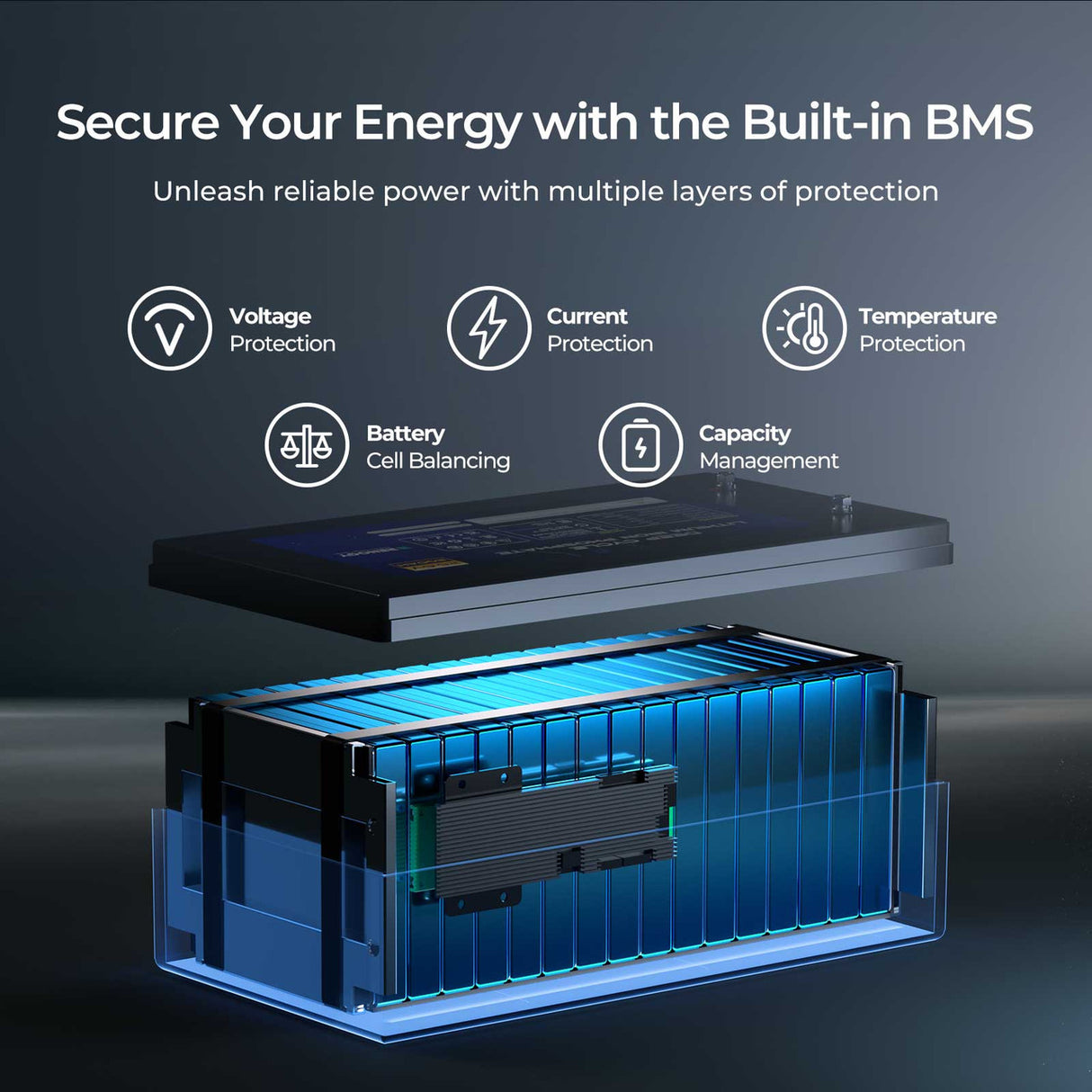 Renogy Core - Batterie lithium fer phosphate 24 V 200 Ah à décharge profonde avec fonction auto-chauffante 
